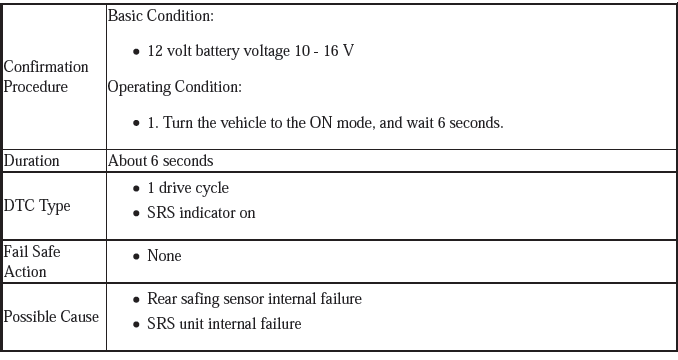 Supplemental Restraint System - Diagnostics